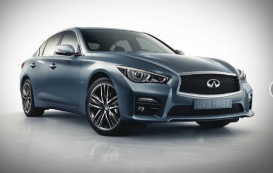 Infiniti Q Series Q50 Premium Price in Greece