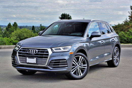 Audi Q5 2.0 TFSl Quattro Technik 2019 Price in Qatar