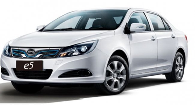 Byd E5 2023 Price in Bangladesh