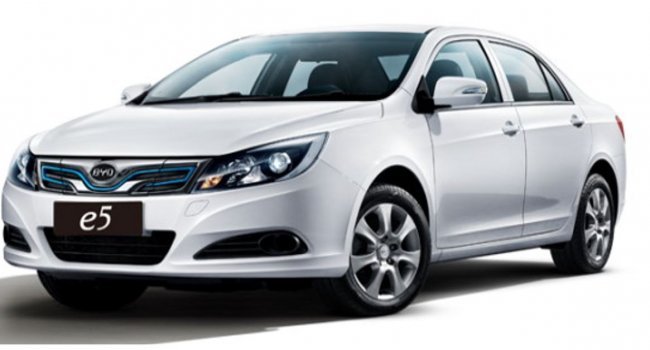 Byd E5 2023 Price in China