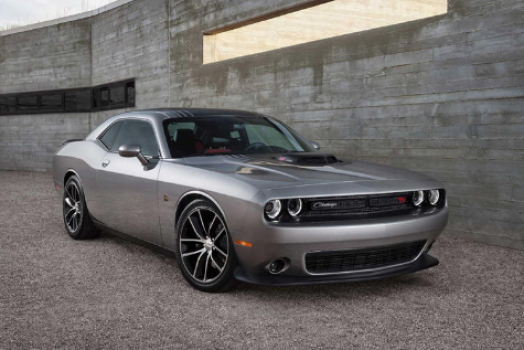 Dodge Challenger R/T 2018 Price in USA