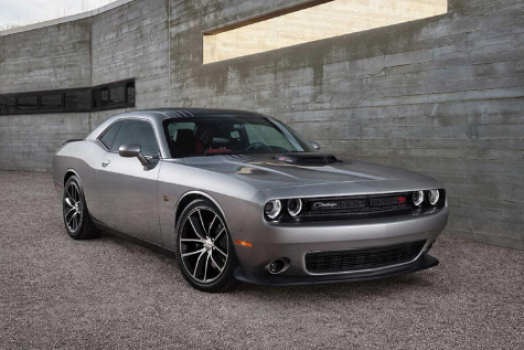 Dodge Challenger R/T 2018 Price in United Kingdom