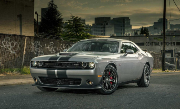 Dodge Challenger SRT 392 2018 Price in South Africa