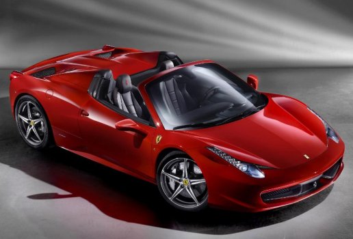 Ferrari 458 Spider Price in Pakistan