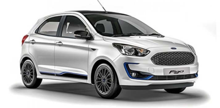 Ford Figo 1.2 Titanium Blu 2019 Price in South Africa