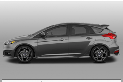 Ford Focus ST 2018 Price in United Kingdom