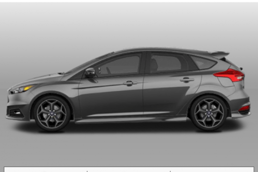 Ford Focus ST 2018 Price in Kenya