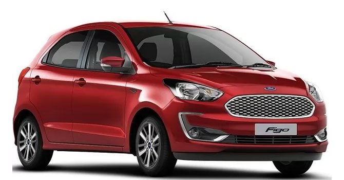 Ford Figo Titanium Blu 2023 Price in South Africa
