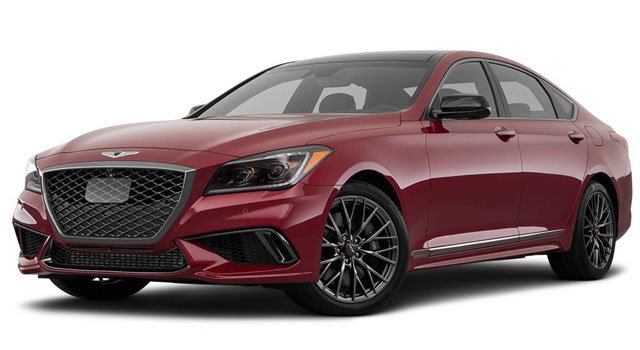 Genesis G80 3.3T Sport 2020 Price in Spain