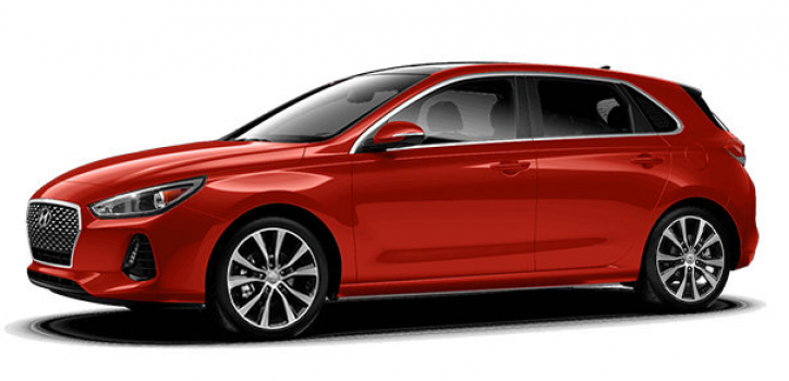 Hyundai Elantra GT Luxury 2019 Price in Indonesia