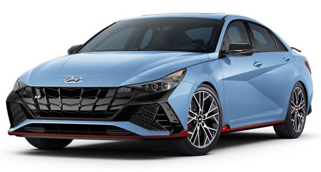Hyundai Elantra N DCT 2022 Price in Romania