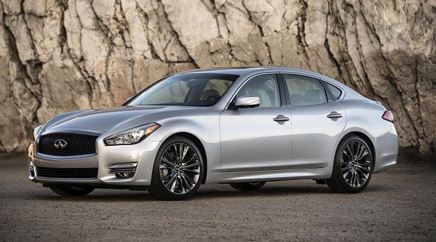 Infiniti Q70 2021 Price in Greece