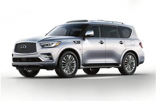 Infiniti QX80 LUXE AWD 8-Passenger 2019 Price in Afghanistan