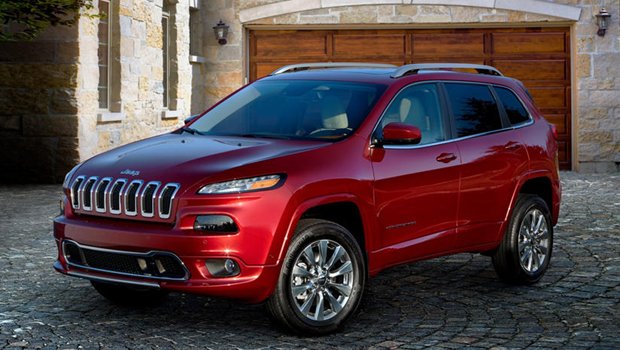 Jeep Cherokee Latitude FWD 2021 Price in Afghanistan