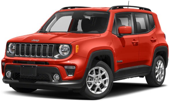 Jeep Renegade Sport 4x4 2020 Price in USA