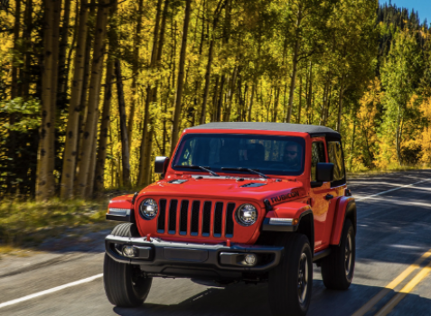 Jeep Wrangler JL Sport 2 Door 4L 2018 Price in India