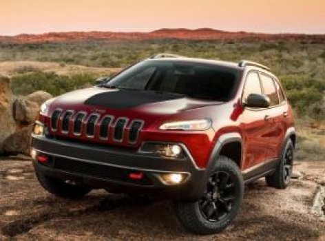 Jeep Cherokee 2.4L Sport Price in Europe