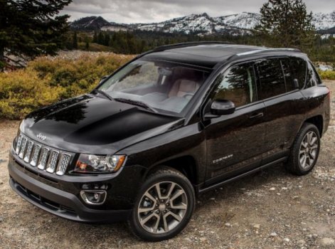 Jeep Compass Limited Price in Europe