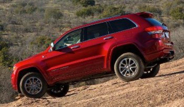 Jeep Grand Cherokee Summit 5.7L  Price in Oman