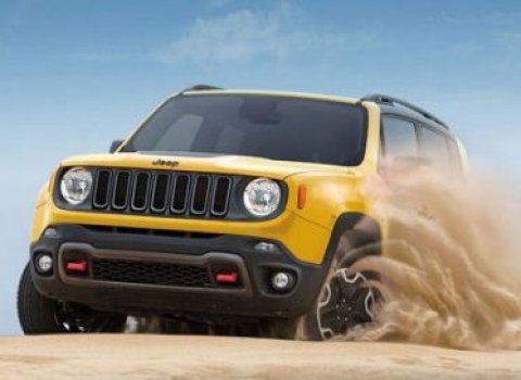 Jeep Renegade 75th Anniversary Edition Price in Canada