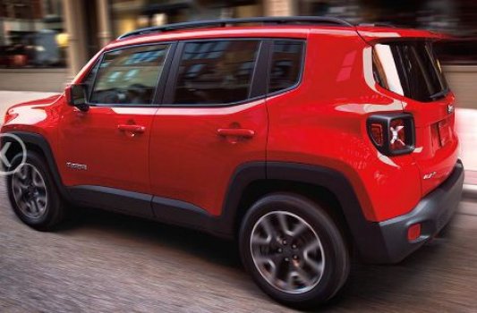 Jeep Renegade Limited Price in USA