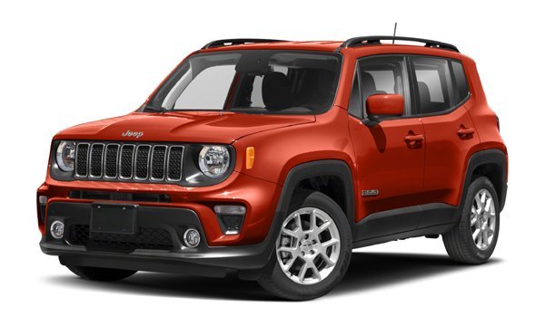 Jeep Renegade Limited 4x4 2021 Price in India