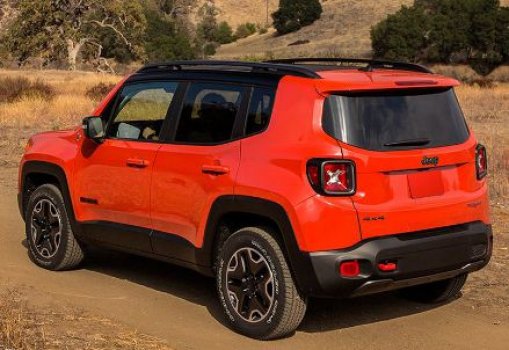 Jeep Renegade Longitude Price in Kuwait