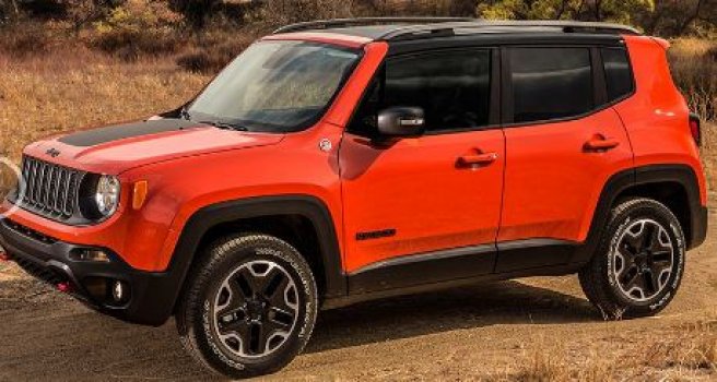 Jeep Renegade Sport Price in United Kingdom