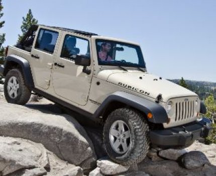 Jeep Wrangler Sahara Price in Pakistan