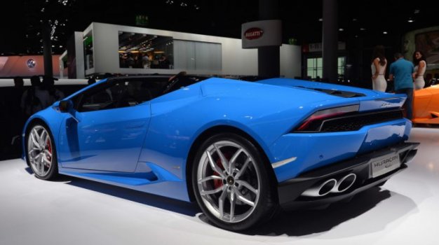 Lamborghini Huracan LP 610-4 Spyder 2017 Price in Australia