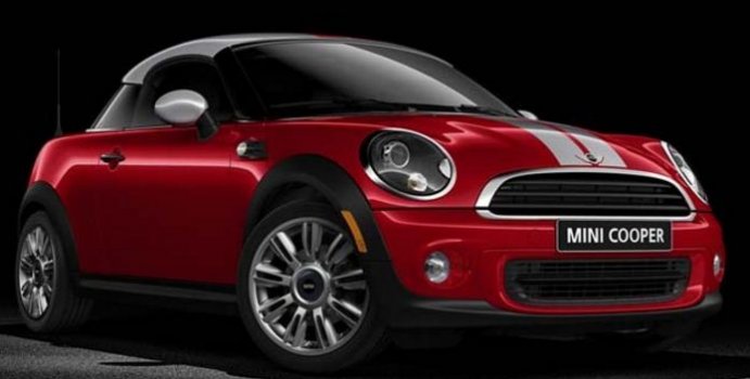 MINI Cooper Coupe Price in India