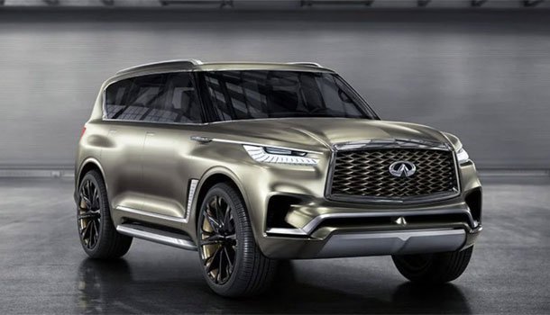 Nissan Armada S 2024 Price In Russia , Features And Specs - Ccarprice RUB