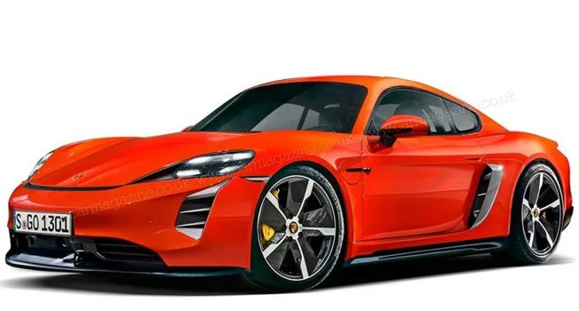 Porsche 718 Boxster GTS 2023 Price in Norway