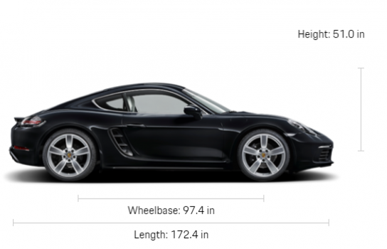 Porsche 718 Cayman (Manual) Price in Canada