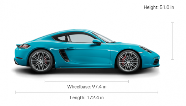 Porsche 718 Cayman S (Manual) Price in United Kingdom