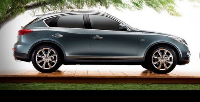 Infiniti QX Series 50 Price in Europe