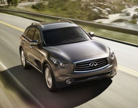 Infiniti QX Series 70 3.7L Excellence Price in United Kingdom