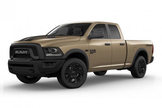 Ram 1500 Classic SSV 2023 Price in Netherlands