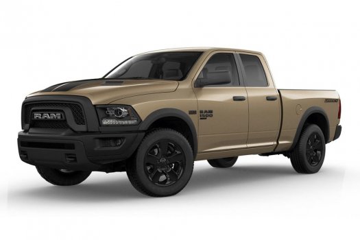 Ram 1500 Classic SSV 2023 Price in United Kingdom