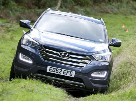 Hyundai Santa Fe 3.3 MPi AWD Price in Australia