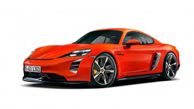 Porsche 718 Boxster 2023 Price in India