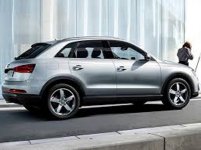 Audi Q3 35 (2.0L) TFSI S-tronic quattro 