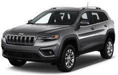 Jeep Cherokee Latitude 2020