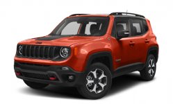 Jeep Renegade Trailhawk 2021