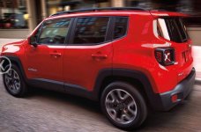 Jeep Renegade Limited