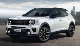 Jeep Renegade Sport 2024