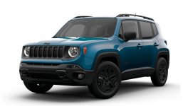 Jeep Renegade Upland Edition 2021