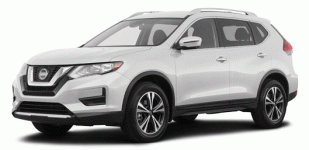 Nissan Rogue AWD SV 2020