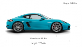 Porsche 718 Cayman S (Manual) Porsche 718 Cayman S (Manual)
