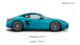 Porsche 718 Cayman S (Manual)